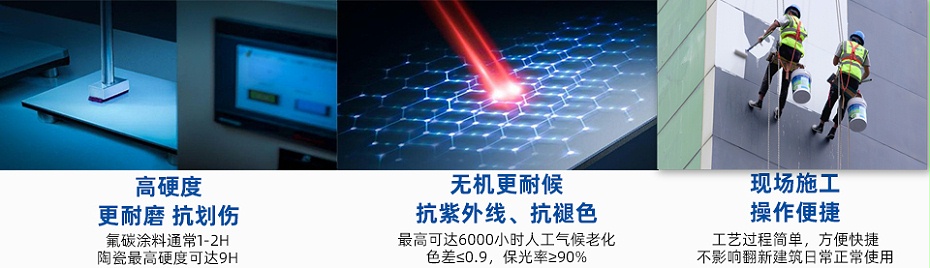 英特寶涂料高硬度耐磨性能展示