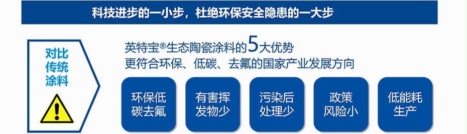 英特寶涂料環(huán)保認證展示
