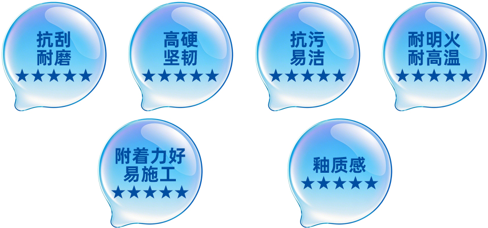 TC203系列英特寶陶瓷耐高溫涂料特性展示