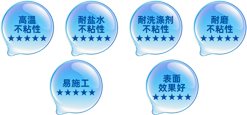 英特寶陶瓷不粘涂料在廚具上的應用效果